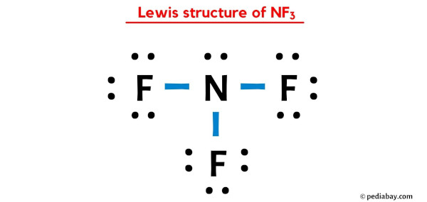 Lewis structure of NF3