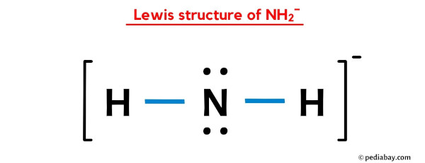 Lewis structure of NH2-