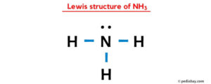 NH3 (Ammonia) Lewis Structure in 6 Steps (With Images)