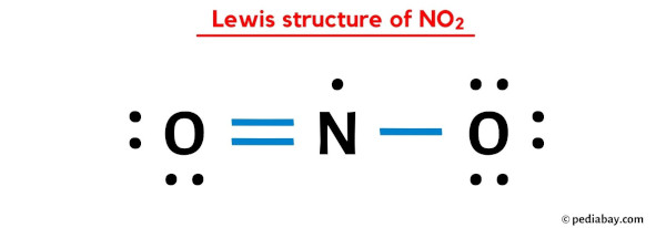 Lewis structure of NO2