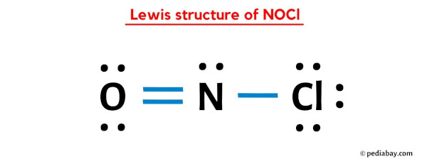 Lewis structure of NOCl