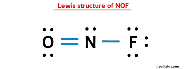 nof lewis structure with charges