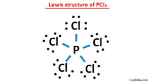 PCl5 Lewis Structure in 5 Steps (With Images)