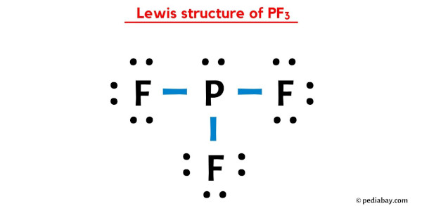 Lewis structure of PF3