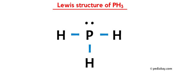 Lewis structure of PH3
