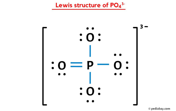 Lewis structure of PO43-