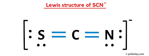 Lewis structure of SCN-