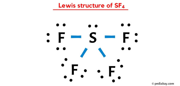 Lewis structure of SF4