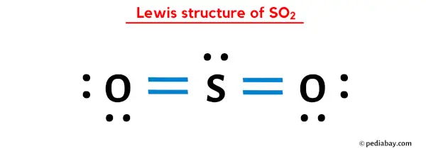 Lewis structure of SO2