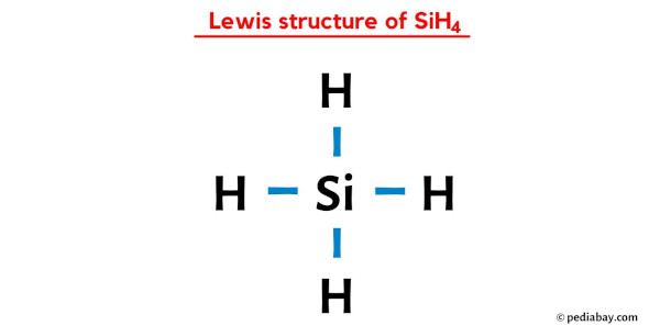 Lewis structure of SiH4