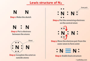 N2 Lewis Structure in 6 Steps (With Images)