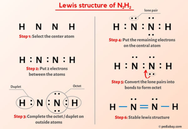 N2H2 Lewis Structure in 6 Steps (With Images)