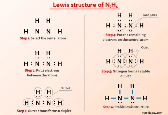 N2H4 lewis structure