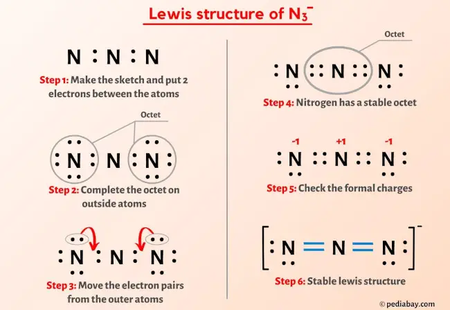 n3-lewis-structure-in-6-steps-with-images