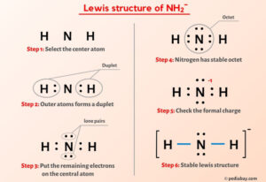 NH2- Lewis Structure in 6 Steps (With Images)