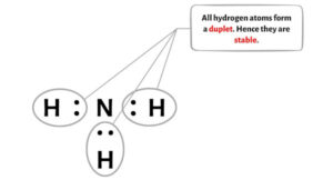 NH3 (Ammonia) Lewis Structure in 6 Steps (With Images)