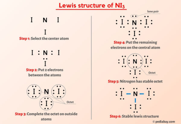 NI3 Lewis Structure in 6 Steps (With Images)