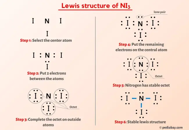 NI3 lewis structure
