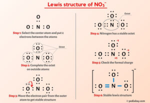 NO3- Lewis Structure in 6 Steps (With Images)