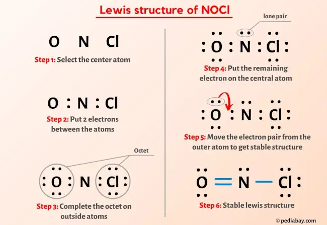 NOCl lewis structure
