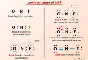 NOF Lewis Structure in 6 Steps (With Images)