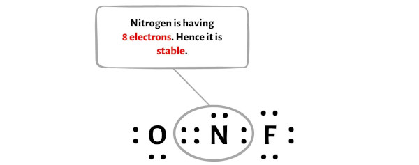 NOF Lewis Structure in 6 Steps (With Images)