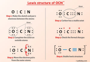 OCN- Lewis Structure in 6 Steps (With Images)