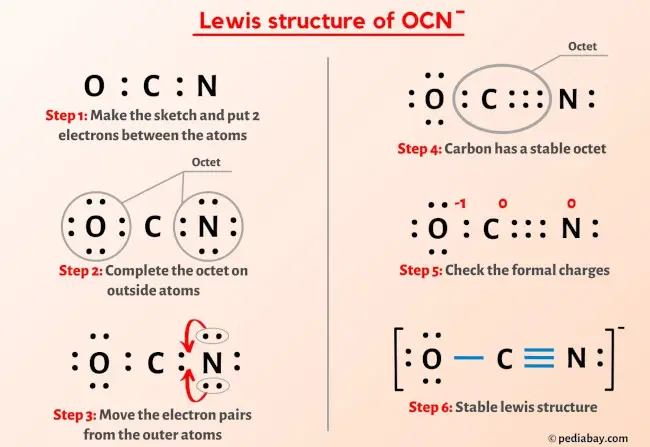OCN- lewis structure