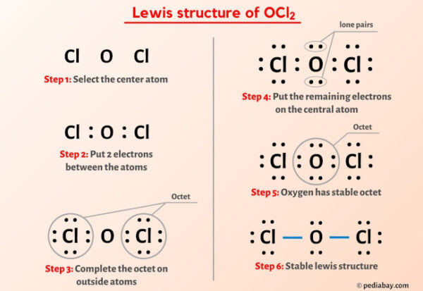OCl2 Lewis Structure in 6 Steps (With Images)
