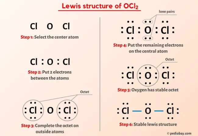OCl2 lewis structure