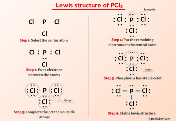 PCl3 Lewis Structure in 6 Steps (With Images)