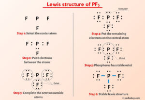 PF3 Lewis Structure in 6 Steps (With Images)