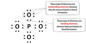 PO4 3- Lewis Structure in 5 Steps (With Images)