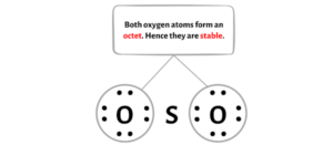 SO2 Lewis Structure in 6 Steps (With Images)