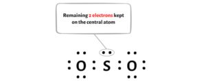 SO2 Lewis Structure in 6 Steps (With Images)