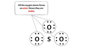 SO3 Lewis Structure in 6 Steps (With Images)