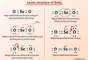 SeO2 Lewis Structure in 6 Steps (With Images)