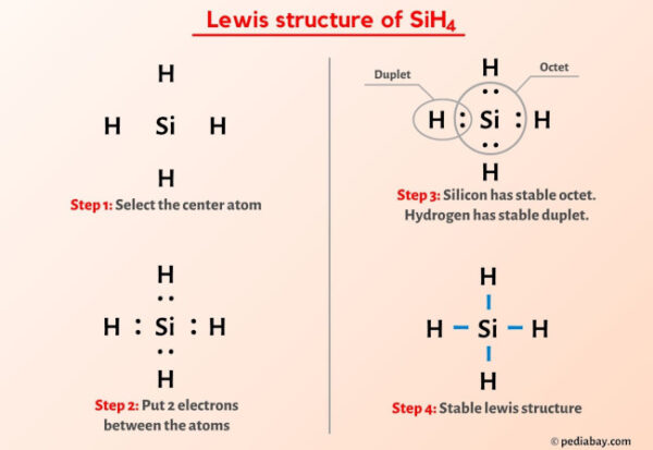 Sih4 Lewis Structure In 6 Steps With Images