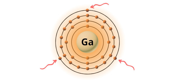 gallium lewis dot structure