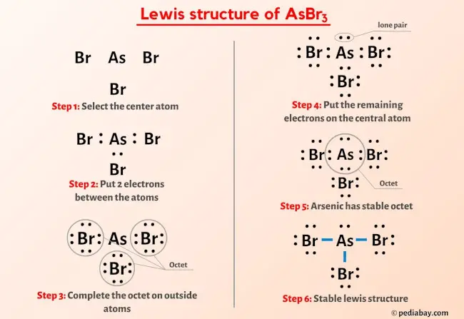 AsBr3 Lewis Structure