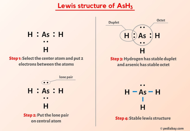 AsH3 Lewis Structure