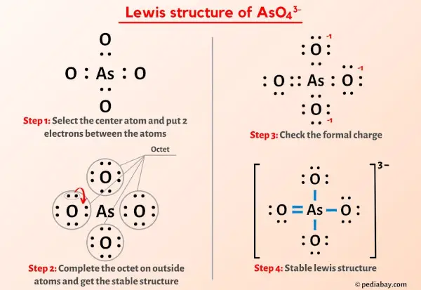 AsO4 3- Lewis Structure
