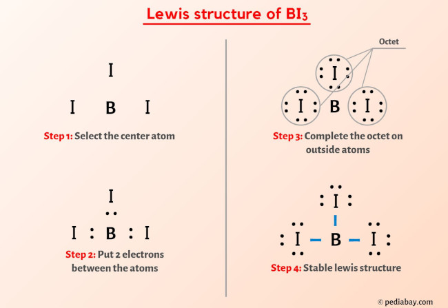 BI3 Lewis Structure