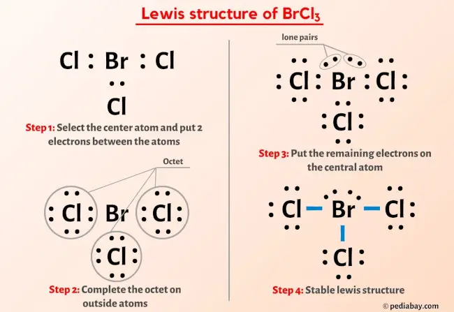 BrCl3 Lewis Structure