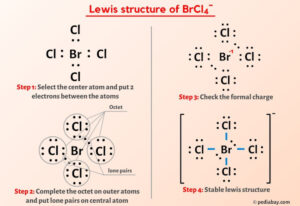 BrCl4- Lewis Structure in 5 Steps (With Images)