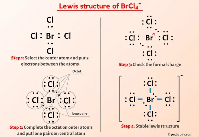 BrCl4- Lewis Structure