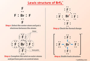 BrF4- Lewis Structure in 5 Steps (With Images)