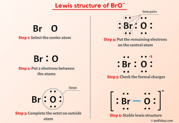 BrO- Lewis Structure in 6 Steps (With Images)