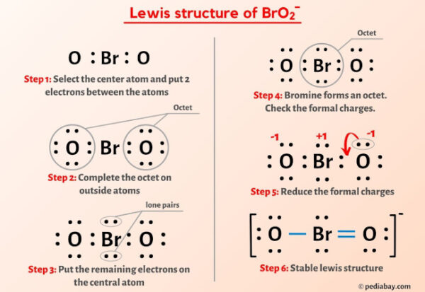 BrO2- Lewis Structure in 6 Steps (With Images)
