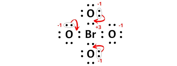 BrO4- step 6